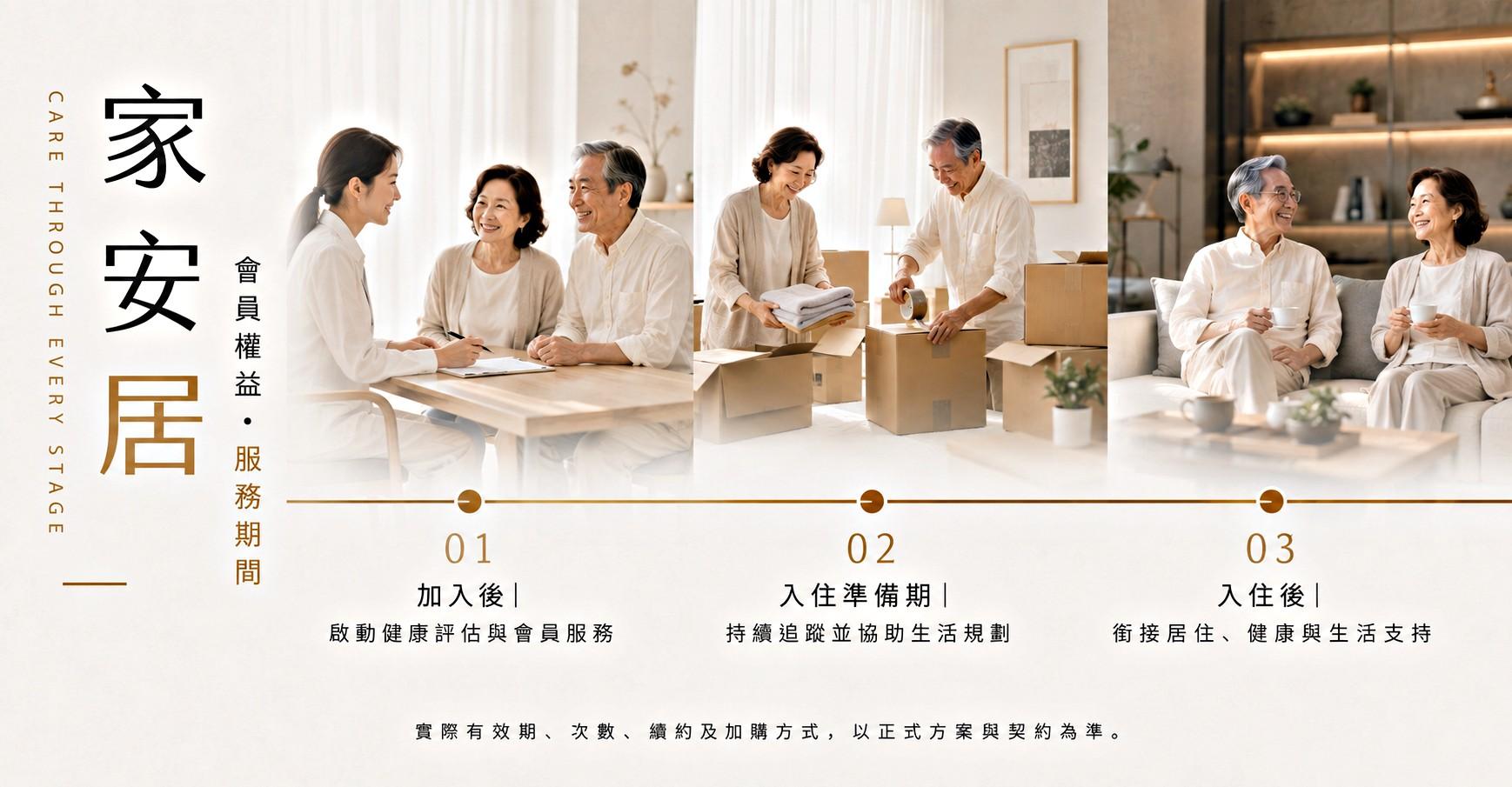 會員權益說明 4